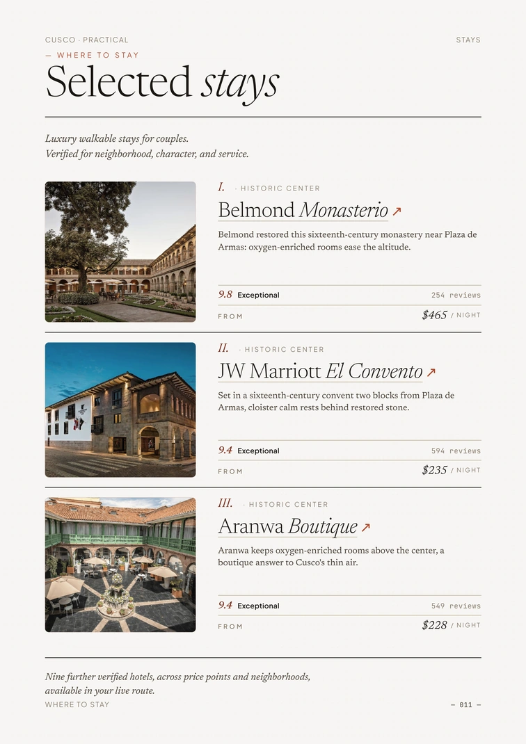 Three selected Cusco hotels with ratings and nightly rates